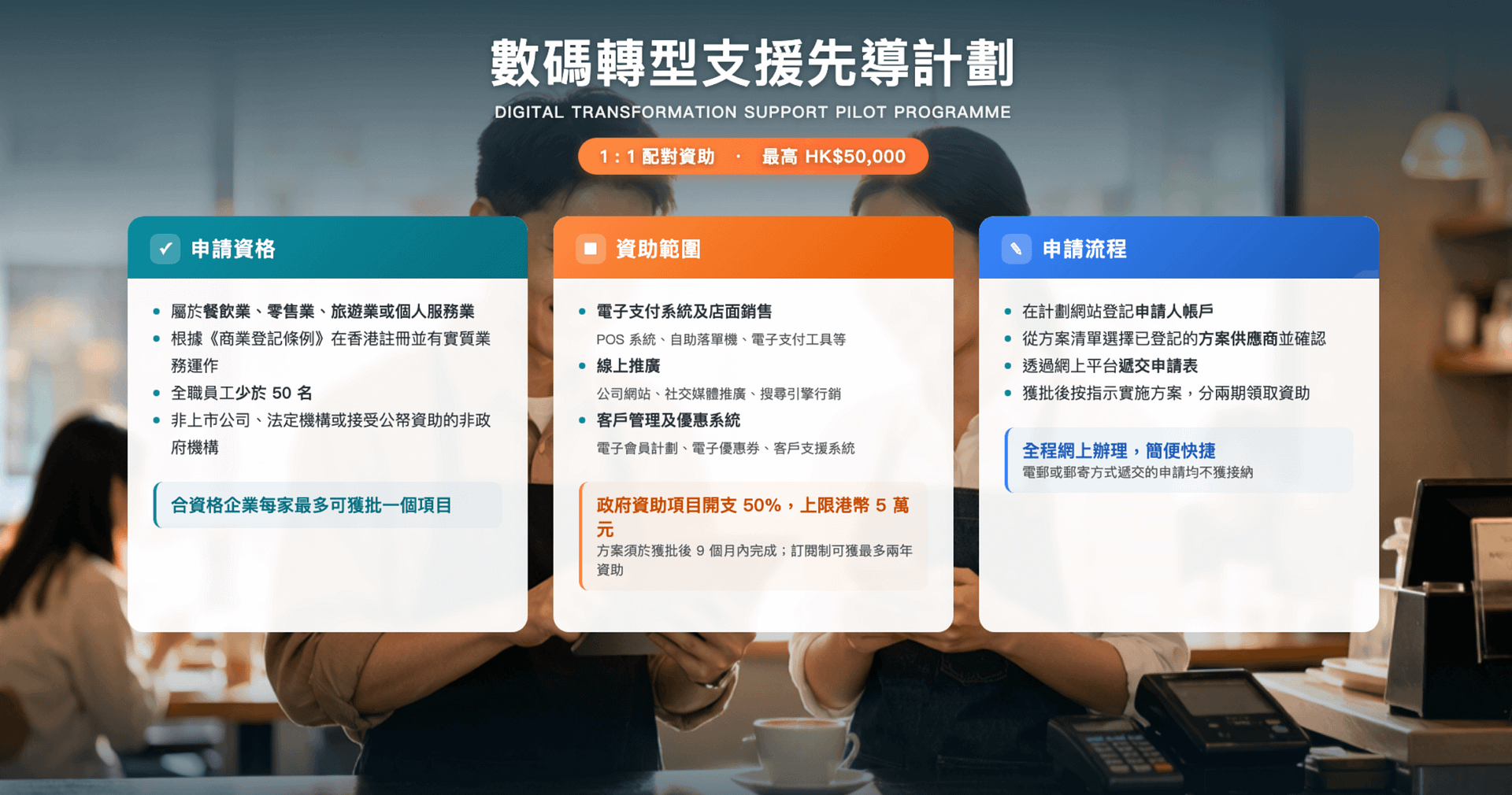 數碼轉型支援先導計劃(DTSPP)申請全攻略 | 領取資助必讀